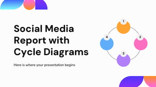 Social Media
Report with
Cycle Diagrams
Here is where your presentation begins
4 2
1
3
 