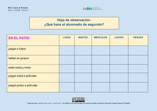 REA Cuarto de Primaria
EDIA 2-¡TIENE TRUCO!
“Tarea de inicio, plantilla observación, ¿qué hacen?”. de CeDeC se encuentra bajo una Licencia Creative Commons Atribución-Compartir Igual 4.0 España.
Hoja de observación.
¿Qué hace el alumnado de segundo?
EN EL PATIO LUNES MARTES MIÉRCOLES JUEVES VIERNES
juegan a futbol
hablan en grupos
están solos y miran
juegan solos a películas
juegan juntos a películas
 