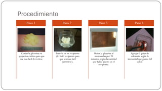 Procedimiento
       Paso 1                      Paso 2                      Paso 3                       Paso 4




  Cortar la glicerina en     Ponerla en un recipiente     Meter la glicerina al         Agregar 5 gotas de
pequeños cubitos para que    (1/4 del recipiente para      microondas por 20             colorante según la
 sea mas facil derretirse.      que sea mas facil       minutos, según la cantidad   intensidad que gustes del
                                   derretirse).          que hallas puesto en el               color.
                                                               recipiente.
 