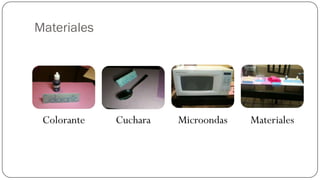 Materiales




 Colorante   Cuchara   Microondas   Materiales
 