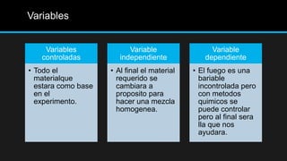 Variables


    Variables              Variable                Variable
   controladas          independiente            dependiente
• Todo el            • Al final el material   • El fuego es una
  materialque          requerido se             bariable
  estara como base     cambiara a               incontrolada pero
  en el                proposito para           con metodos
  experimento.         hacer una mezcla         quimicos se
                       homogenea.               puede controlar
                                                pero al final sera
                                                lla que nos
                                                ayudara.
 