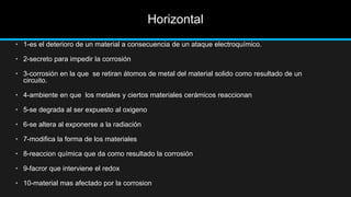 Horizontal
• 1-es el deterioro de un material a consecuencia de un ataque electroquímico.
• 2-secreto para impedir la corrosión
• 3-corrosión en la que se retiran átomos de metal del material solido como resultado de un
circuito.
• 4-ambiente en que los metales y ciertos materiales cerámicos reaccionan
• 5-se degrada al ser expuesto al oxigeno
• 6-se altera al exponerse a la radiación
• 7-modifica la forma de los materiales
• 8-reaccion química que da como resultado la corrosión
• 9-facror que interviene el redox
• 10-material mas afectado por la corrosion
 