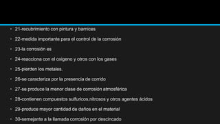 • 21-recubrimiento con pintura y barnices
• 22-medida importante para el control de la corrosión
• 23-la corrosión es
• 24-reacciona con el oxigeno y otros con los gases
• 25-pierden los metales.
• 26-se caracteriza por la presencia de corrido
• 27-se produce la menor clase de corrosión atmosférica
• 28-contienen compuestos sulfuricos,nitrosos y otros agentes ácidos
• 29-produce mayor cantidad de daños en el material
• 30-semejante a la llamada corrosión por descincado
 