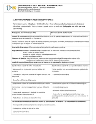 10
UNIVERSIDAD NACIONAL ABIERTA Y A DISTANCIA -UNAD
Escuela de Ciencias Básicas Tecnología e Ingeniería
Cadena de Formación Industrial
Diseño Industrial y de Servicios.
2.2 OPORTUNIDADES DE REDISEÑO IDENTIFICADAS
Teniendo en cuenta el Capítulo 3 del Libro Diseño y Desarrollo de productos, Cada estudiante deberá
identificar oportunidades Tipo Horizonte 1 para el producto analizado. (Diligenciar una tabla por cada
estudiante)
Participante: Flor Dennis Ducon Niño Producto: Cepillo Dental Infantil
Estatuto de Innovación (Misión de innovación) Articula las metas de la empresa y establece las condiciones de frontera
para un proceso de innovación en el producto:
Empresa líder en el sector de cepillos de dientes para niños, con objeto de brindar productos con calidad respondiendo a
las exigencias que se impone en el mercado actual.
Descripción del producto: Ofrecer una buena higiene bucal, una limpieza completa.
Propuesta Valor: Combatir enfermedades bucales derivadas de ineficiente limpieza bucal a temprana edad.
Buena calidad de materia prima
Cumple las normas para una buena higiene del niño
El buen uso previene la caries
Objetivos de Negocio: Lograr brindar con nuestro producto una mejor calidad de prevención oral del niño.
Establecer por medio de encuesta nivel de aceptación del producto
Listado de oportunidades: (listar tantas como se le ocurran de acuerdo a los siguientes criterios)
Oportunidades a partir de fallos del producto:
- Menor precio en el mercado, pero con calidad del
producto.
- Competencia directa del producto de higiene personal con
innovación.
- Campañas publicitarias del producto
Oportunidades a partir de las capacidades de la empresa:
-Tomar posición ante las competencias con producto de
innovación.
- Excelente infraestructura
Oportunidades a partir de necesidades o deseos de clientes:
-Concientizar a los clientes a partir del buen uso del cepillo
dental
- Comercializar el producto y provocar en el usuario
inclinación hacia nuestro producto.
- Producto con la calidad de vida de los niños
Oportunidades a partir de las tendencias tecnológicas:
- Innovación de producto
- Aumentar producción y rentabilidad
- Aprovechar las tecnologías como internet, redes
sociales y canales de comunicación para comercializar el
producto
Filtrado de oportunidades (Jerarquizar el listado de oportunidades, de acuerdo a su viabilidad y creación de valor):
- Tomar posición ante las competencias con producto de innovación.
- Producto con calidad de vida de los niños
- Excelente infraestructura
 