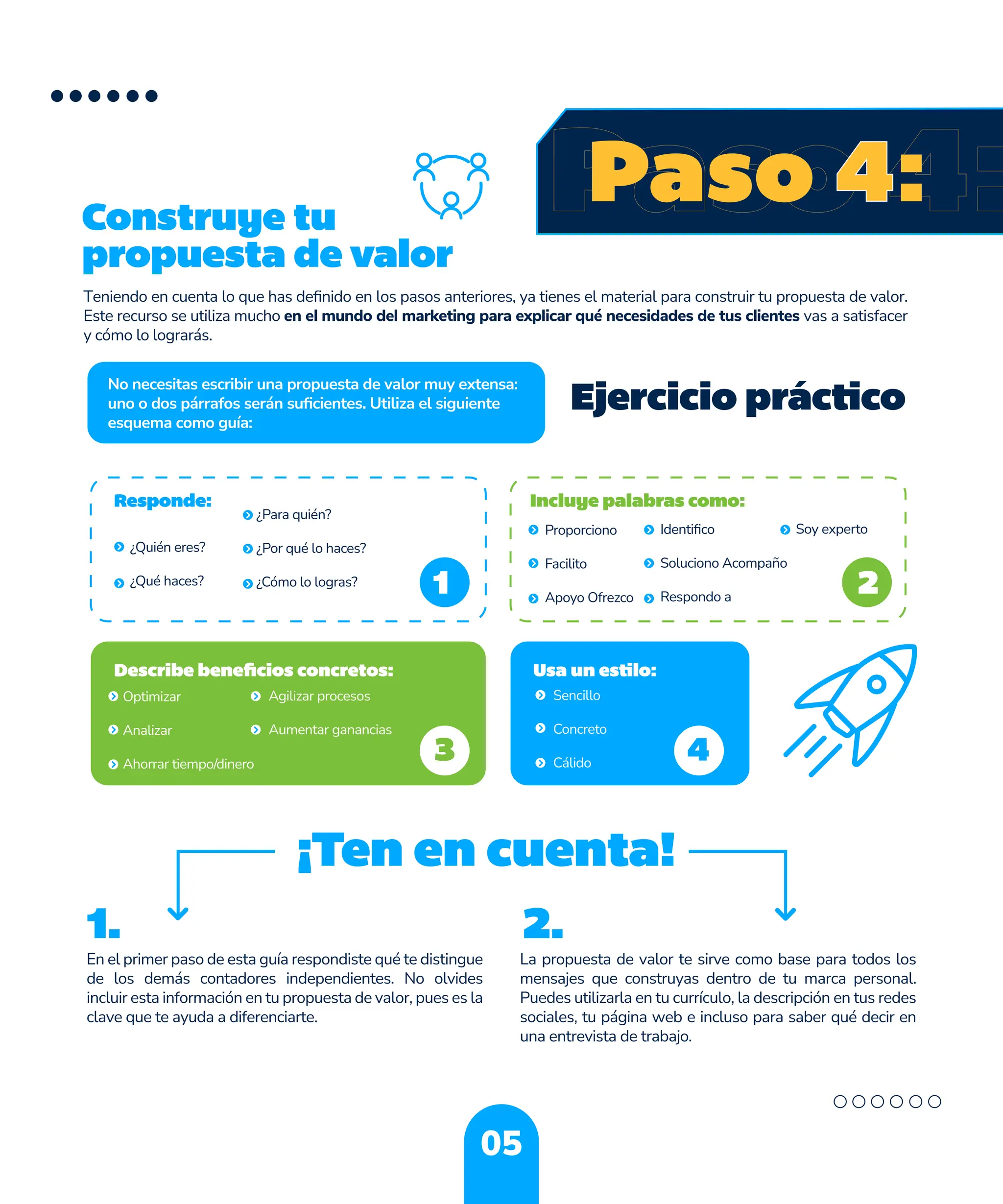 Plantilla Pasos para construir tu marca personal MX.pdf