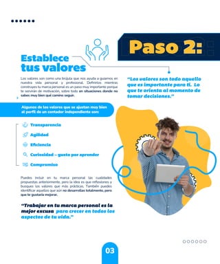 Plantilla Pasos para construir tu marca personal MX.pdf