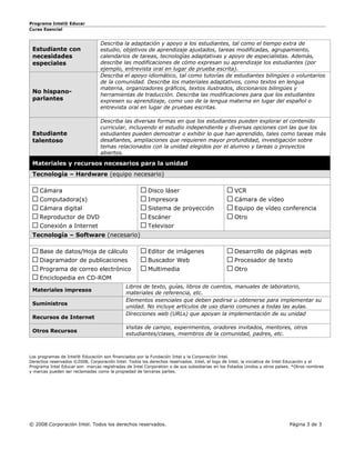 Programa Intel® Educar
Curso Esencial


                                 Describa la adaptación y apoyo a los estudiantes, tal como el tiempo extra de
 Estudiante con                  estudio, objetivos de aprendizaje ajustados, tareas modificadas, agrupamiento,
 necesidades                     calendarios de tareas, tecnologías adaptativas y apoyo de especialistas. Además,
 especiales                      describe las modificaciones de cómo expresan su aprendizaje los estudiantes (por
                                 ejemplo, entrevista oral en lugar de prueba escrita).
                                 Describa el apoyo idiomático, tal como tutorías de estudiantes bilingües o voluntarios
                                 de la comunidad. Describe los materiales adaptativos, como textos en lengua
                                 materna, organizadores gráficos, textos ilustrados, diccionarios bilingües y
 No hispano-
                                 herramientas de traducción. Describa las modificaciones para que los estudiantes
 parlantes                       expresen su aprendizaje, como uso de la lengua materna en lugar del español o
                                 entrevista oral en lugar de pruebas escritas.

                                 Describa las diversas formas en que los estudiantes pueden explorar el contenido
                                 curricular, incluyendo el estudio independiente y diversas opciones con las que los
 Estudiante                      estudiantes pueden demostrar o exhibir lo que han aprendido, tales como tareas más
 talentoso                       desafiantes, ampliaciones que requieren mayor profundidad, investigación sobre
                                 temas relacionados con la unidad elegidos por el alumno y tareas o proyectos
                                 abiertos.

 Materiales y recursos necesarios para la unidad
 Tecnología – Hardware (equipo necesario)

    Cámara                                              Disco láser                              VCR
    Computadora(s)                                      Impresora                                Cámara de vídeo
    Cámara digital                                      Sistema de proyección                    Equipo de vídeo conferencia
    Reproductor de DVD                                  Escáner                                  Otro
    Conexión a Internet                                 Televisor
 Tecnología – Software (necesario)

    Base de datos/Hoja de cálculo                       Editor de imágenes                       Desarrollo de páginas web
    Diagramador de publicaciones                        Buscador Web                             Procesador de texto
    Programa de correo electrónico                      Multimedia                               Otro      
    Enciclopedia en CD-ROM
                                             Libros de texto, guías, libros de cuentos, manuales de laboratorio,
 Materiales impresos
                                             materiales de referencia, etc.
                                             Elementos esenciales que deben pedirse u obtenerse para implementar su
 Suministros
                                             unidad. No incluye artículos de uso diario comunes a todas las aulas.
                                             Direcciones web (URLs) que apoyan la implementación de su unidad
 Recursos de Internet
                                             Visitas de campo, experimentos, oradores invitados, mentores, otros
 Otros Recursos
                                             estudiantes/clases, miembros de la comunidad, padres, etc.



Los programas de Intel® Educación son financiados por la Fundación Intel y la Corporación Intel.
Derechos reservados ©2008, Corporación Intel. Todos los derechos reservados. Intel, el logo de Intel, la iniciativa de Intel Educación y el
Programa Intel Educar son marcas registradas de Intel Corporation o de sus subsidiarias en los Estados Unidos y otros países. *Otros nombres
y marcas pueden ser reclamadas como la propiedad de terceras partes.




© 2008 Corporación Intel. Todos los derechos reservados.                                                                   Página 3 de 3
 