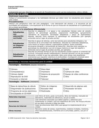 Programa Intel® Educar
Curso Esencial


 evaluaciones que usa. Describa en la sección de Procedimientos quién usa las evaluaciones, cómo y dónde.
 Detalles de la unidad
 Destrezas requeridas
 Indique el conocimiento conceptual y las habilidades técnicas que deben tener los estudiantes para empezar
 esta unidad.
 Procedimientos
 Ofrezca una perspectiva clara del ciclo pedagógico —una descripción del alcance y la secuencia de las
 actividades del estudiante y una explicación de la forma en que se involucran los estudiantes en la planificación
 de su propio aprendizaje.
 Adaptación a la enseñanza diferenciada
                             Describa la adaptación y el apoyo a los estudiantes (tiempo extra de estudio,
       Estudiantes           objetivos de aprendizaje ajustados, asignaciones modificadas, agrupamiento,
       con                   calendarios de asignación, tecnologías adaptativas y apoyo de especialistas).
       adecuación            Además, describa cómo expresan su aprendizaje los estudiantes (por ejemplo,
       curricular            entrevista oral en lugar de prueba escrita).
                             Describa el apoyo de idiomas, como las tutorías para estudiantes bilingües y los
                             voluntarios de la comunidad más habilidosos. Describa los materiales adaptativos,
       Estudiantes
                             como textos en lengua materna, organizadores gráficos, textos ilustrados,
       no hispano-
                             diccionarios bilingües y herramientas de traducción. Describa cómo expresan su
       parlantes             aprendizaje los estudiantes (uso de la lengua materna en lugar del español o
                             entrevista oral en lugar de pruebas escritas, por ejemplo).
                             Describa las diversas formas en que los estudiantes pueden explorar el contenido del
                             currículo, incluyendo estudio independiente y diversas opciones con las que pueden
       Estudiantes
                             demostrar o exhibir lo que han aprendido, tales como tareas más desafiantes,
       talentosos            extensiones que requieren cobertura en profundidad, investigación ampliada sobre
                             temas relacionados elegidos por el alumno y tareas o proyectos ilimitados.

 Materiales y recursos necesarios para la unidad
 Tecnología – Hardware (equipo necesario)

    Cámara                                      Disco láser                    VCR
    Computadora(s)                              Impresora                      Cámara de vídeo
    Cámara digital                              Sistema de proyección          Equipo de vídeo conferencia
    Reproductor de DVD                          Escáner                        Otro
    Conexión a Internet                         Televisor
 Tecnología – Software (necesario)

    Base de datos/Hoja de cálculo               Editor de imágenes             Desarrollo de páginas web
    Diagramador de publicaciones                Buscador Web                   Procesador de texto
    Programa de correo electrónico              Multimedia                     Otro      
    Enciclopedia en CD-ROM
                                       Liste libros de texto, guías curriculares, libros de historias, manuales de
 Materiales impresos
                                       laboratorio, materiales de referencia y así por el estilo.
                                       Liste elementos esenciales que deben pedirse u obtenerse para
 Suministros                           implementar su unidad y que son específicos del curso. No incluya artículos
                                       de uso diario comunes a todas las aulas.
                                       Copie las direcciones Web (URL) que apoyan la implementación de su
 Recursos de Internet
                                       unidad.
                                       Mencione visitas de campo, experimentos, oradores invitados, mentores,
 Otros recursos                        otros estudiantes/aulas, miembros de la comunidad, padres y así por el
                                       estilo.


© 2008 Corporación Intel. Todos los derechos reservados.                                            Página 3 de 4
 
