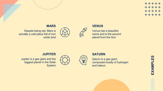 EXAMPLES
MARS
Despite being red, Mars is
actually a cold place full of iron
oxide dust
VENUS
Venus has a beautiful
name and is the second
planet from the Sun
JUPITER
Jupiter is a gas giant and the
biggest planet in the Solar
System
SATURN
Saturn is a gas giant,
composed mostly of hydrogen
and helium
 