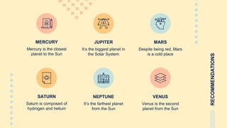 RECOMMENDATIONS
SATURN
Saturn is composed of
hydrogen and helium
NEPTUNE
It’s the farthest planet
from the Sun
VENUS
Venus is the second
planet from the Sun
MERCURY
Mercury is the closest
planet to the Sun
JUPITER
It’s the biggest planet in
the Solar System
MARS
Despite being red, Mars
is a cold place
 