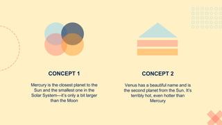 CONCEPT 1
Mercury is the closest planet to the
Sun and the smallest one in the
Solar System—it’s only a bit larger
than the Moon
CONCEPT 2
Venus has a beautiful name and is
the second planet from the Sun. It’s
terribly hot, even hotter than
Mercury
 