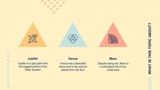 WHATISTHISTOPICABOUT?
Jupiter
Jupiter is a gas giant and
the biggest planet in the
Solar System
Venus
Venus has a beautiful
name and is the second
planet from the Sun
Mars
Despite being red, Mars is
a cold place full of iron
oxide dust
 