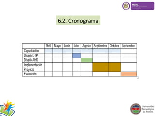 6.2. Cronograma 
 