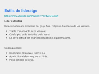 Estils de lideratge
https://www.youtube.com/watch?v=aHt2eODA02I
Líder autoritari
Determina totes le directrius del grup: fins i mitjans i distribució de les tasques.
● Tracta d’imposar la seva voluntat.
● Confia poc en la iniciativa de la resta.
● La seva actitud pot anar del despotisme al paternalisme.
Conseqüències:
● Rendiment alt quan el líder hi és.
● Apatia i insatisfacció quan no hi és.
● Poca cohesió de grup.
 