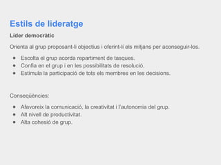 Estils de lideratge
Líder democràtic
Orienta al grup proposant-li objectius i oferint-li els mitjans per aconseguir-los.
● Escolta el grup acorda repartiment de tasques.
● Confia en el grup i en les possibilitats de resolució.
● Estimula la participació de tots els membres en les decisions.
Conseqüències:
● Afavoreix la comunicació, la creativitat i l’autonomia del grup.
● Alt nivell de productivitat.
● Alta cohesió de grup.
 