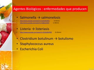 Agentes Biológicos : enfermedades que producen
• Salmonella → salmonelosis
• http://www.youtube.com/watch?v=ewAcj8JwKPw (5:56min)
• http://www.youtube.com/watch?v=HiQ8yzeHZh4 (1:48min)
• Listeria → listeriasis
• http://www.youtube.com/watch?v=3CE6QRtPRZE (5:20min)
• Clostridium botulinum → botulismo
• Staphylococcus aureus
• Escherichia Coli
 