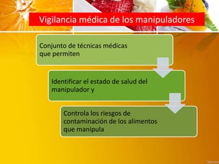 Vigilancia médica de los manipuladores
Conjunto de técnicas médicas
que permiten
Identificar el estado de salud del
manipulador y
Controla los riesgos de
contaminación de los alimentos
que manipula
 
