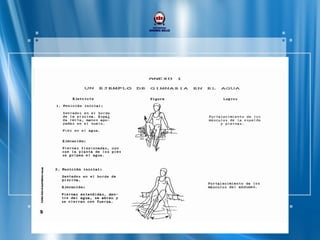DESARROLLO MOTOR. LA NATACIÓN