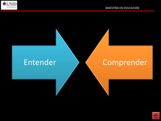 MAESTRÍA EN EDUCACIÓN




Entender   Comprender
 