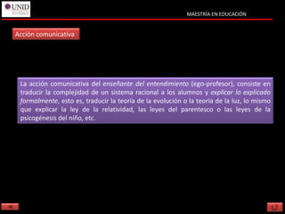 MAESTRÍA EN EDUCACIÓN


Acción comunicativa




 La acción comunicativa del enseñante del entendimiento (ego-profesor), consiste en
 traducir la complejidad de un sistema racional a los alumnos y explicar lo explicado
 formalmente, esto es, traducir la teoría de la evolución o la teoría de la luz, lo mismo
 que explicar la ley de la relatividad, las leyes del parentesco o las leyes de la
 psicogénesis del niño, etc.
 