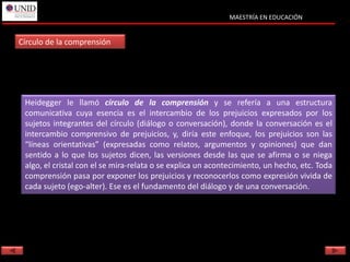 MAESTRÍA EN EDUCACIÓN


Círculo de la comprensión




 Heidegger le llamó círculo de la comprensión y se refería a una estructura
 comunicativa cuya esencia es el intercambio de los prejuicios expresados por los
 sujetos integrantes del círculo (diálogo o conversación), donde la conversación es el
 intercambio comprensivo de prejuicios, y, diría este enfoque, los prejuicios son las
 “líneas orientativas” (expresadas como relatos, argumentos y opiniones) que dan
 sentido a lo que los sujetos dicen, las versiones desde las que se afirma o se niega
 algo, el cristal con el se mira-relata o se explica un acontecimiento, un hecho, etc. Toda
 comprensión pasa por exponer los prejuicios y reconocerlos como expresión vivida de
 cada sujeto (ego-alter). Ese es el fundamento del diálogo y de una conversación.
 
