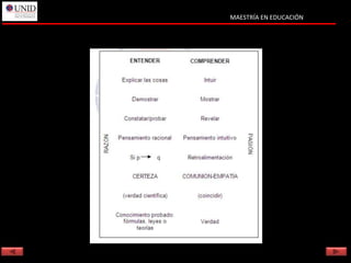 MAESTRÍA EN EDUCACIÓN
 