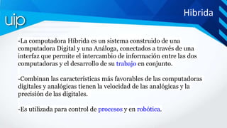 Hibrida
-La computadora Híbrida es un sistema construido de una
computadora Digital y una Análoga, conectados a través de ...