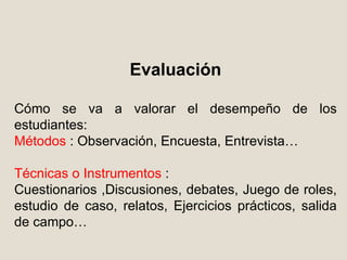Evaluación Cómo se va a valorar el desempeño de los estudiantes:  Métodos  : Observación, Encuesta, Entrevista… Técnicas o Instrumentos  :  Cuestionarios ,Discusiones, debates, Juego de roles, estudio de caso, relatos, Ejercicios prácticos, salida de campo… 