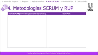 4. Metodologías SCRUM y RUP
Trello SCRUM (incluir Envejecimiento de Tarjetas) Trello RUP
1. Visión del Proyecto 2. Negocio 3. Requerimientos 4. RUP y SCRUM 5. Demostración 6. Conclusiones
 