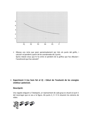 
	
 
• Dibuixa	
  una	
  recta	
  que	
  passi	
  aproximadament	
  per	
  tots	
  els	
  punts	
  del	
  gràfic,	
  i	
 
calcula’n	
 el	
 pendent	
 a	
 partir	
 de	
 les	
 coordenades	
 de	
 2	
 punts.	
 	
 
Quina	
  relació	
  creus	
  que	
  hi	
  ha	
  entre	
  el	
  pendent	
  de	
  la	
  gràfica	
  que	
  has	
  dibuixat	
  i	
 
l’acceleració	
 que	
 has	
 calculat?	
 
	
 
	
 
	
 
	
 
	
 
	
 
	
 
• Experiment	
  3	
  (no	
  hem	
  fet	
  el	
  2)	
  :	
  Càlcul	
  de	
  l’evolució	
  de	
  les	
  energies	
 
cinètica	
 i	
 potencial.	
 
	
 
Descripció:	
 
	
 
Una	
 vegada	
 estiguem	
 a	
 l’skatepark,	
 un	
 representant	
 de	
 cada	
 grup	
 es	
 situarà	
 al	
 punt	
 1	
 
del	
 recorregut	
 que	
 es	
 veu	
 a	
 la	
 figura.	
 Als	
 punts	
 2,	
 3	
 i	
 5	
 hi	
 situarem	
 les	
 càmeres	
 de	
 
vídeo.	
 	
 
	
 	
 	
 	
 
	
 
	
 
	
 
	
 
P1	
  P2	
  P3	
  P4	
  P5	
  P
6	
 
1	
 
2	
 
3	
 
4	
 
5	
 
 