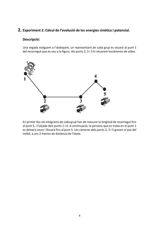 4
2. Experiment 2: Càlcul de l’evolució de les energies cinètica i potencial.
Descripció:
Una vegada estiguem a l’skatepark, un representant de cada grup es situarà al punt 1
del recorregut que es veu a la figura. Als punts 2, 3 i 5 hi situarem lescàmeres de vídeo.
En primer lloc els integrants de cada grup han de mesurar la longitud de recorregut fins
al punt 5, i l’alçada dels punts 1 i 4. A continuació, la persona que es troba en el punt 1
es deixarà caure i lliscarà fins al punt 5. Les càmeres dels punts 2, 3 i 5 graven el pas del
mòbil, a uns 2 metres de distància de l’skate.
1
2 3
4
5
 