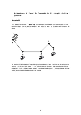 4
2.Experiment 2: Càlcul de l’evolució de les energies cinètica i
potencial.
Descripció:
Una vegada estiguem a l’skatepark, un representant de cada grup es situarà al punt 1
del recorregut que es veu a la figura. Als punts 2, 3 i 5 hi situarem les càmeres de
vídeo.
En primer lloc els integrants de cada grup han de mesurar la longitud de recorregut fins
al punt 5, i l’alçada dels punts 1 i 4. A continuació, la persona que es troba en el punt 1
es deixarà caure i lliscarà fins al punt 5. Les càmeres dels punts 2, 3 i 5 graven el pas del
mòbil, a uns 2 metres de distància de l’skate.
1
2 3
4
5
 