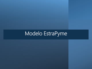 Modelo EstraPyme
 