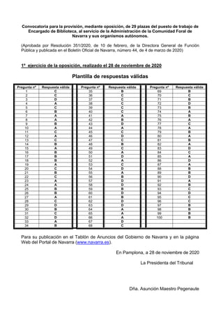 Convocatoria para la provisión, mediante oposición, de 29 plazas del puesto de trabajo de
Encargado de Biblioteca, al serv...
