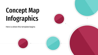 Concept Map
Infographics
Here is where this template begins
 