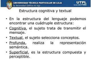 Estructura cognitiva y textual En la estructura del lenguaje podemos encontrar una cuádruple estructura: Cognitiva , el sujeto trata de transmitir el mensaje. Textual , el sujeto selecciona conceptos. Profunda , realiza la representación semántica. Superficial , es la estructura compuesta y perceptible. 