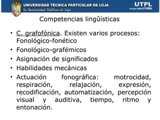 Competencias lingûísticas C. grafofónica . Existen varios procesos: Fonológico-fonético  Fonológico-grafémicos  Asignación de significados Habilidades mecánicas Actuación fonográfica: motrocidad, respiración, relajación, expresión, recodificación, automatización, percepción visual y auditiva, tiempo, ritmo y entonación. 