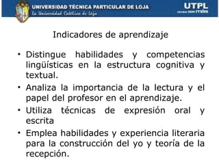 Indicadores de aprendizaje Distingue habilidades y competencias lingüísticas en la estructura cognitiva y textual.  Analiza la importancia de la lectura y el papel del profesor en el aprendizaje. Utiliza técnicas de expresión oral y escrita    Emplea habilidades y experiencia literaria para la construcción del yo y teoría de la recepción. 