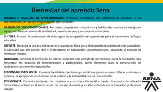 Bienestar del aprendiz Sena
EQUIDAD E IGUALDAD DE OPORTUNIDADES. Promueve estrategias que garanticen la equidad, la no
discriminación y el acceso en igualdad de oportunidades.
HABILIDADES SOCIOEMOCIONALES. Fortalece competencias ciudadanas y habilidades sociales de trabajo en
equipo con base en valores de solidaridad, servicio, respeto y autonomía, entre otros.
CULTURA. Procura la construcción de estrategias de autogestión del aprendizaje para el incremento del logro
educativo.
DEPORTE. Fomenta la práctica del deporte y la actividad física para el desarrollo de hábitos de vida saludables,
el adecuado uso del tiempo libre y el desarrollo de habilidades socioemocionales, apoyando al proceso de
formación integral.
LIDERAZGO. Fomenta la formación de líderes integrales con sentido de pertenencia hacia la institución que
fortalezcan los espacios de representación y participación, como elementos para la construcción de
ciudadanos socialmente responsables.
RESPONSABILIDAD SOCIAL. Fomenta habilidades de liderazgo social que permitan desarrollar el crecimiento
personal, la apropiación institucional de la entidad y la solidaridad con las comunidades.
CONVIVENCIA. Fomenta ambientes de convivencia y participación social a través de espacios de reflexión
como actores activos en la construcción de una paz duradera y estable, enfocada en la formación profesional
integral.
 