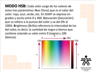 TEORÍA DEL COLOR | PPT