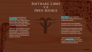 Software Libre
v.s.
Open Source
Un programa informático es
software libre si otorga a los
usuarios de manera adecuada las
denominadas cuatro libertades:
Libertad de usar, estudiar, distribuir
y mejorar. No es free software
“Software Libre establece muchas
libertades pero no es necesaria-
mente gratuito,... conservando su
carácter libre (respetando las lib-
ertades), puede ser distribuido de
manera comercial”
Open source es un modelo de
desarrollo de softwar basado en la
colaboración abierta.
Se enfoca más en los beneficios
prácticos (acceso al código fuente)
Cuando los programadores pueden:
Leer, modificar y redistribuir el códi-
go fuente de un programa, este
evoluciona, se desarrolla y mejora.
Todos los productos desarrolla-
dos en software libre así como sus
derivados siempre deben ser libres,
a diferencia del open source.
3/19
@xacarana
 