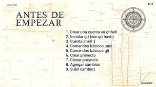 antes de
empezar
1. Crear una cuenta en github
2. Instalar git (win git bash)
3. Cuenta shell :)
4. Comandos básicos unix
5. Comandos básicos git
6. Crear proyecto
7. Clonar proyecto
8. Agregar cambios
9. Subir cambios
8/19
@xacarana
 
