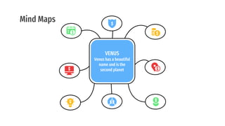 Mind Maps
VENUS
Venus has a beautiful
name and is the
second planet
 