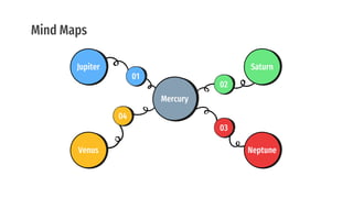 Mind Maps
Saturn
02
Jupiter
01
Neptune
03
Venus
04
Mercury
 