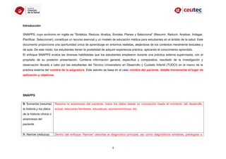 Snapps Pdf Plantilla+SNAPPS para presentacion de caso | DOC