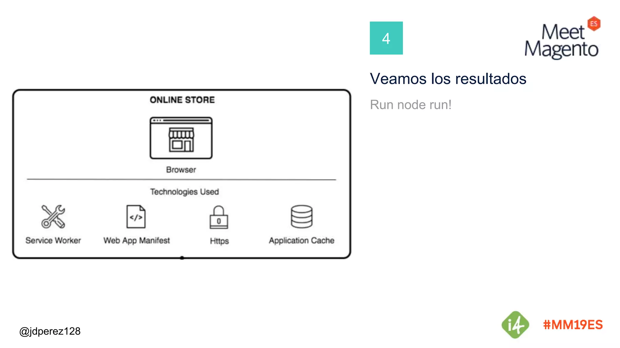 Veamos los resultados
@jdperez128
4
Run node run!
 
