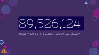 89,526,124
Whoa! That’s a big number, aren’t you proud?
15
 