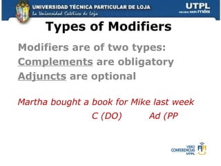 Types of Modifiers  Modifiers are of two types: Complements  are obligatory Adjuncts  are optional Martha bought a book for Mike last week C (DO)  Ad (PP 