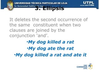 3. Ellipsis It deletes the second occurrence of the same  constituent when two clauses are joined by the conjunction ‘and’. My dog killed a rat My dog ate the rat My dog killed a rat and ate it 