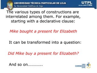 The various types of constructions are interrelated among them. For example, starting with a declarative clause: Mike bought a present for Elizabeth It can be transformed into a question:  Did Mike buy a present for Elizabeth? And so on………….. 